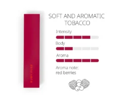 HEETS PARLIAMENT RUBY FUSE