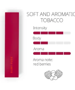 HEETS PARLIAMENT RUBY FUSE